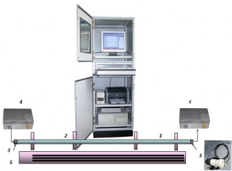SR defect detection machine